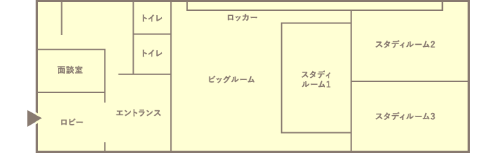 フロアガイド