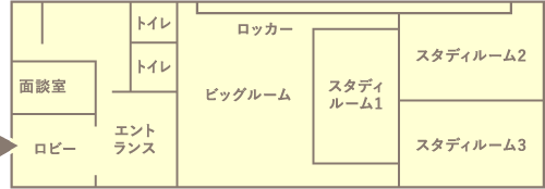 フロアガイド