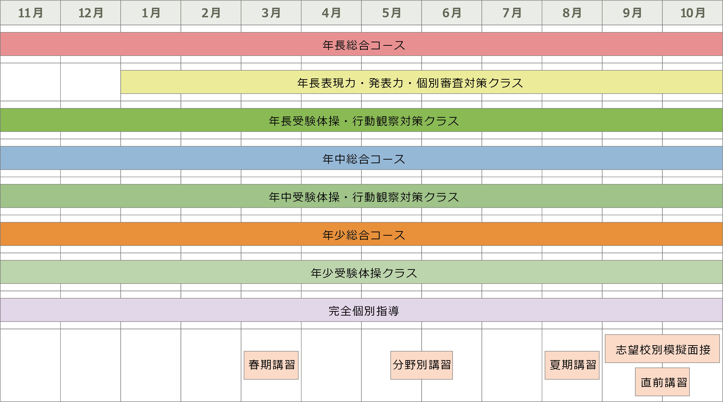年間スケジュール