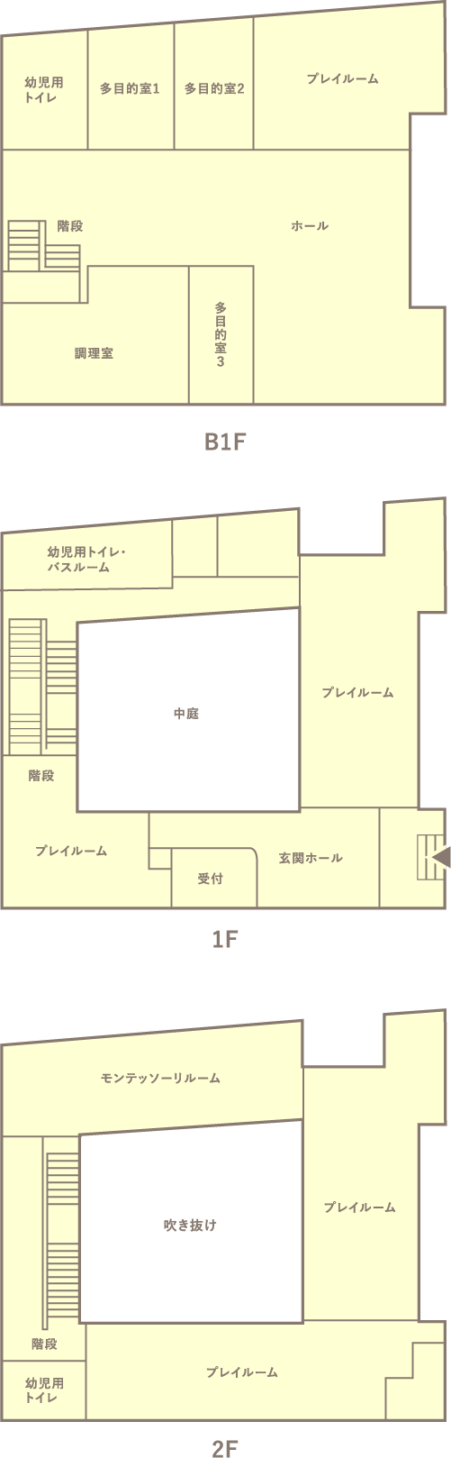 フロアガイド