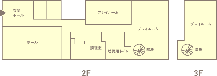 フロアガイド