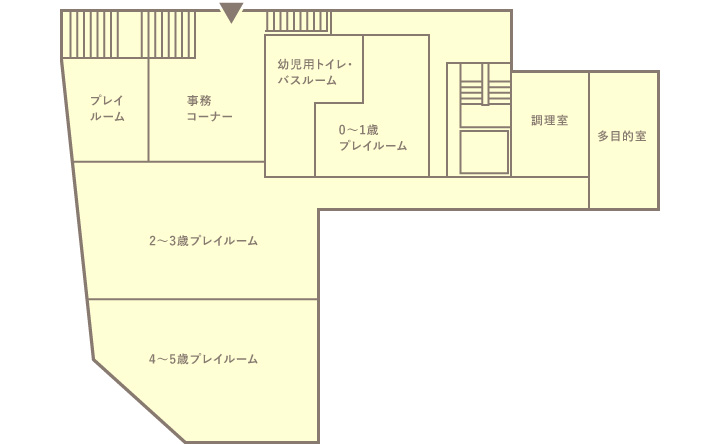 フロアガイド