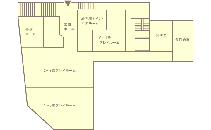 フロアガイド