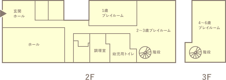 フロアガイド